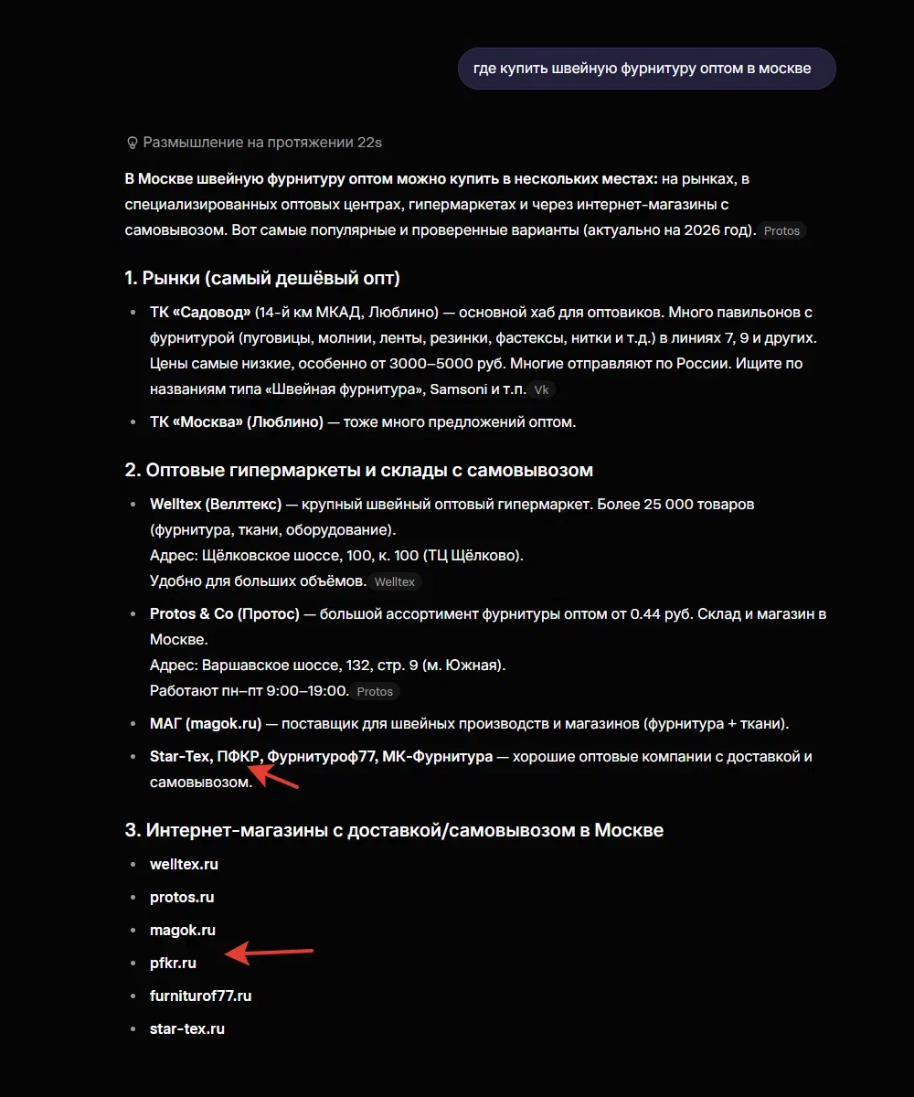 ПФК в рекомендациях Grok по покупке фурнитуры