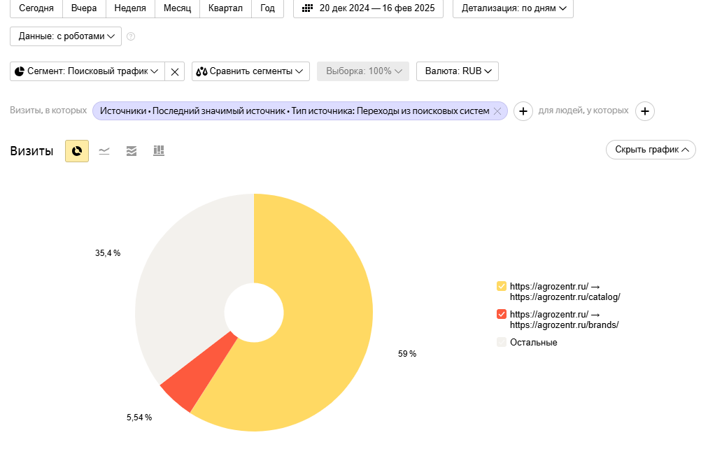Страницы входа после переезда