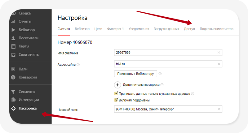 Как дать гостевой доступ к счетчику Яндекс Метрике: Пошаговая инструкция и преимущества совместного анализа данных