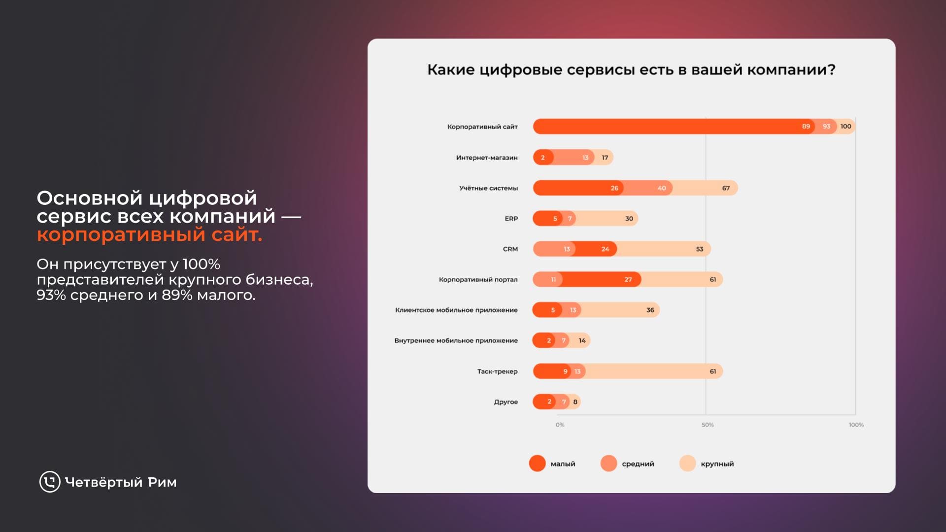 Особенности продвижения производств, заводов и фабрик в интернете в 2024 году Osobennosti-prodvizheniya-proizvodstv-2