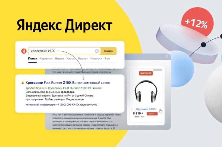 Настройка рекламы в Яндекс.Директ