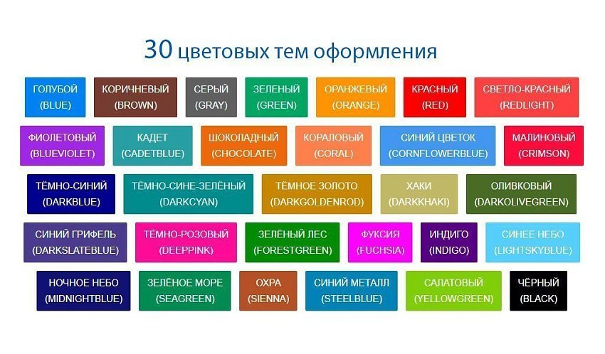 Заказ в 1 клик с удобным выбором параметров товара. Быстрый, лёгкий модуль – оптимизирован для SEO