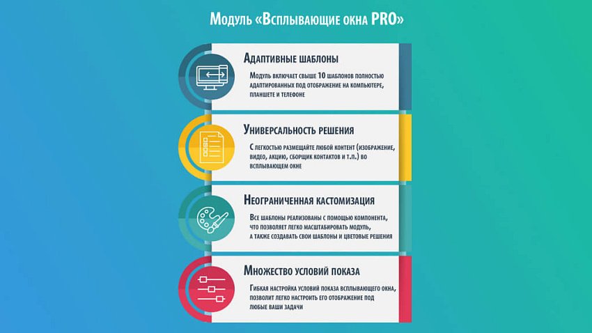 Всплывающие окна PRO