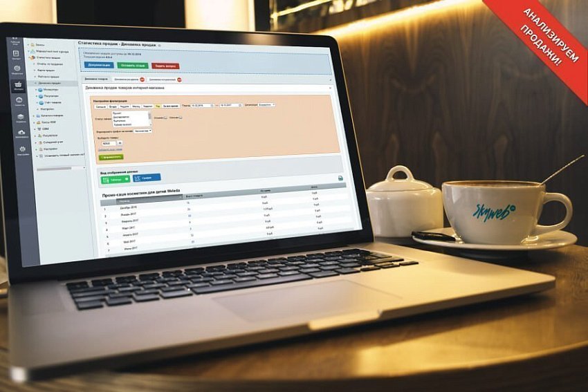 Статистика продаж – аналитика интернет-магазина