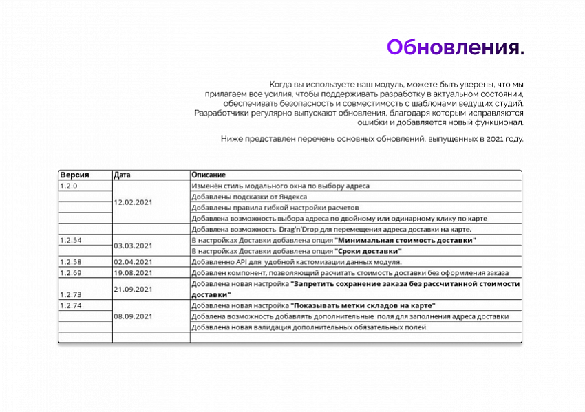 Расчет стоимости доставки по зонам с подсказками от DaData