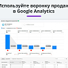 Электронная коммерция для Яндекс.Метрики, Google Analytics и Facebook (Ecommerce)