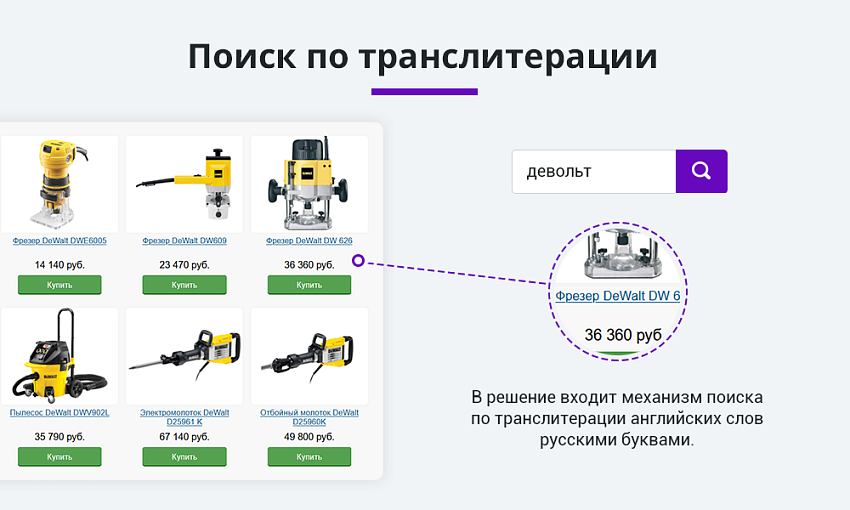 Умный поиск с исправлением ошибок в запросе и подсказками