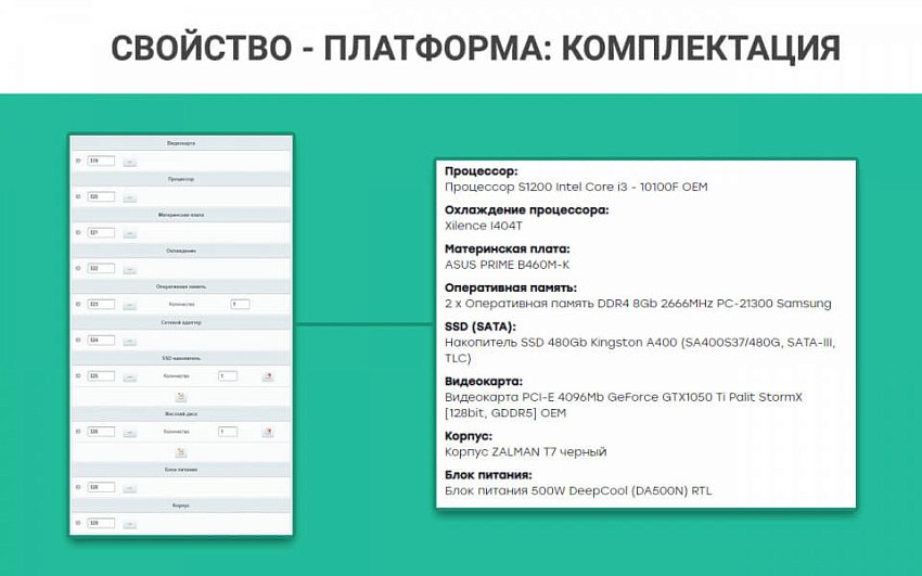 Конфигуратор товаров: ПК, авто, одежды. Пошаговая сборка