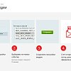 Сотбит: Счет на почту в PDF