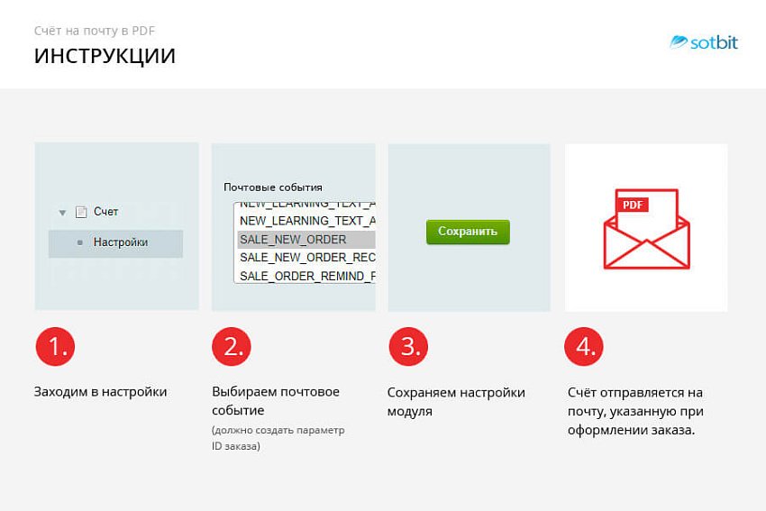 Сотбит: Счет на почту в PDF