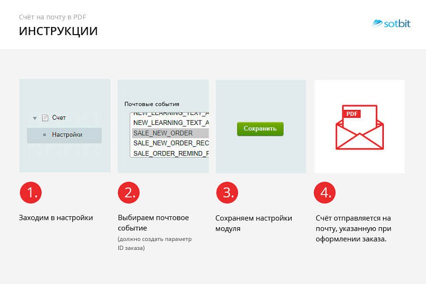 Сотбит: Счет на почту в PDF