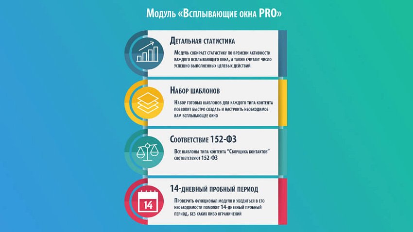 Всплывающие окна PRO