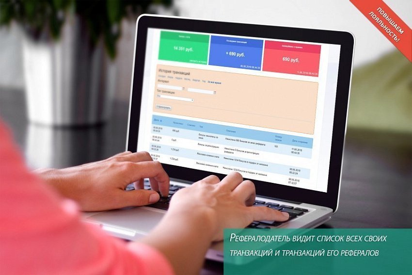 Реферальная программа лояльности и бонусная система