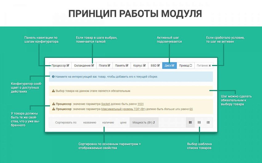 Конфигуратор товаров: ПК, авто, одежды. Пошаговая сборка