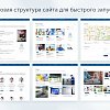 Centino: Инжиниринг — универсальный корпоративный сайт